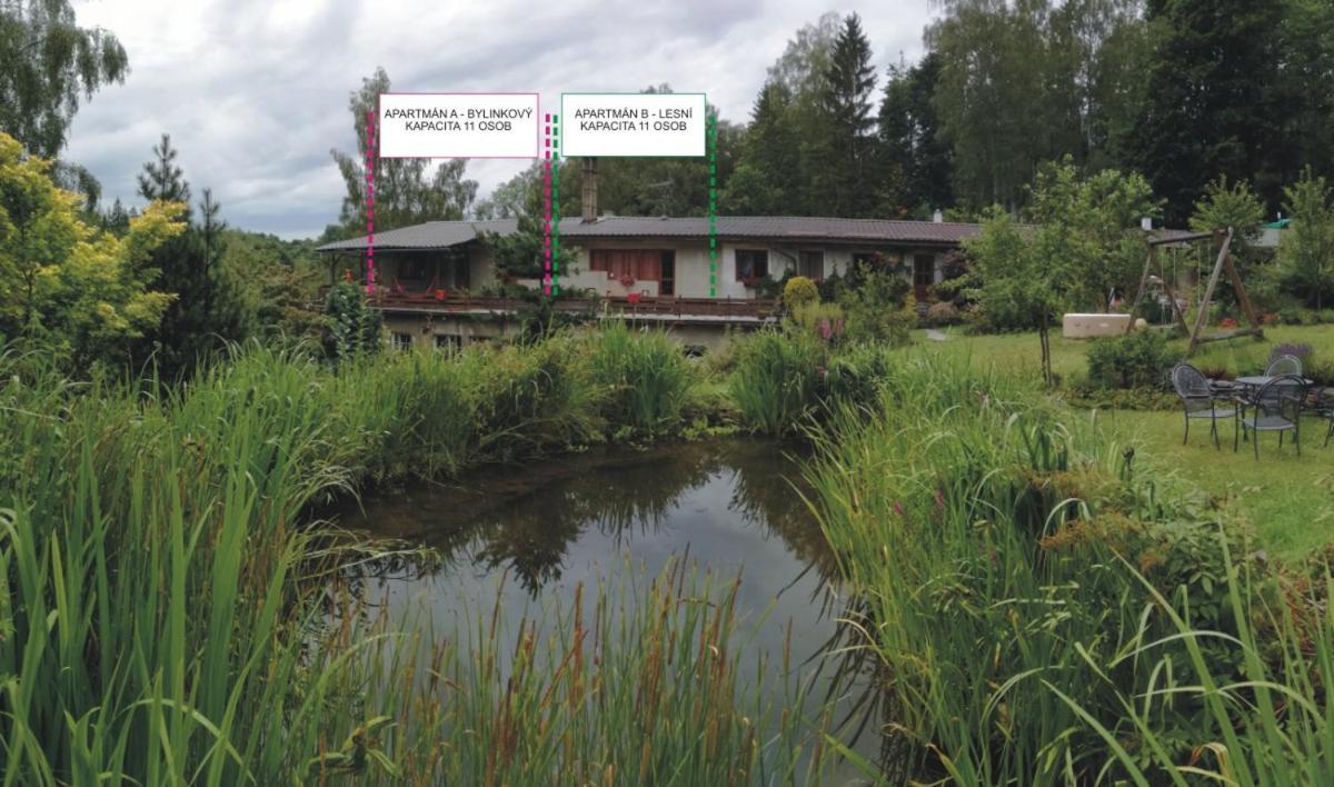Bydlinska Zahradka Tesikov Villa Sternberk Luaran gambar